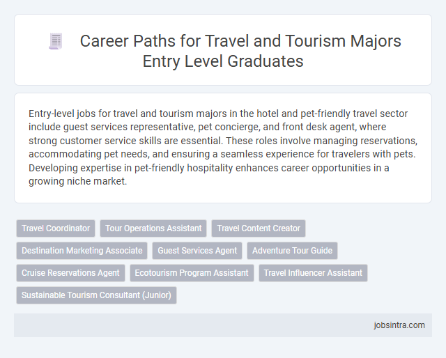 Career Paths for Travel and Tourism Majors Entry Level Graduates