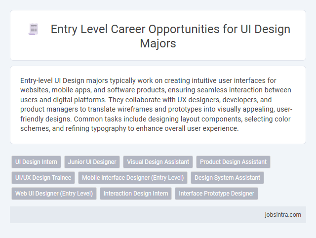Entry Level Career Opportunities for UI Design Majors