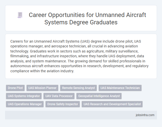 Career Opportunities for Unmanned Aircraft Systems Degree Graduates