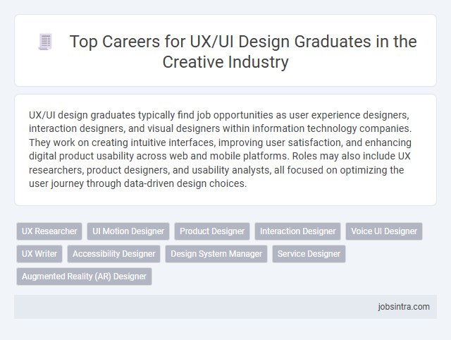 Top Careers for UX/UI Design Graduates in the Creative Industry