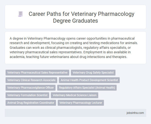 Career Paths for Veterinary Pharmacology Degree Graduates
