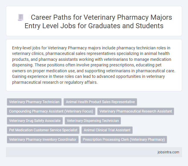 Career Paths for Veterinary Pharmacy Majors Entry Level Jobs for Graduates and Students