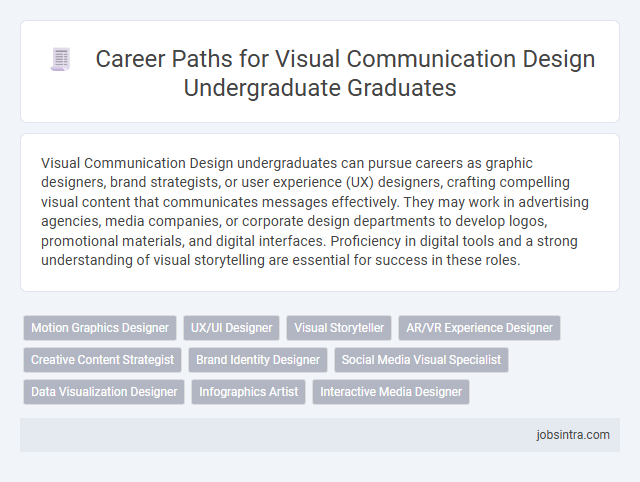 Career Paths for Visual Communication Design Undergraduate Graduates