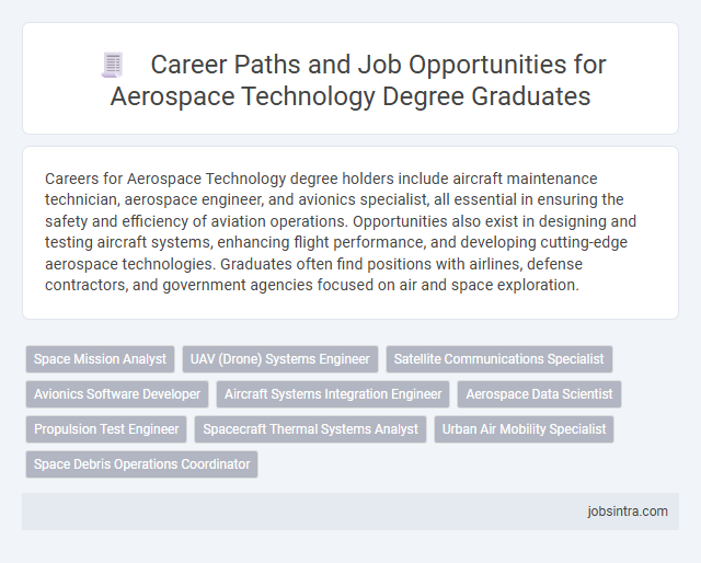 Career Paths and Job Opportunities for Aerospace Technology Degree Graduates