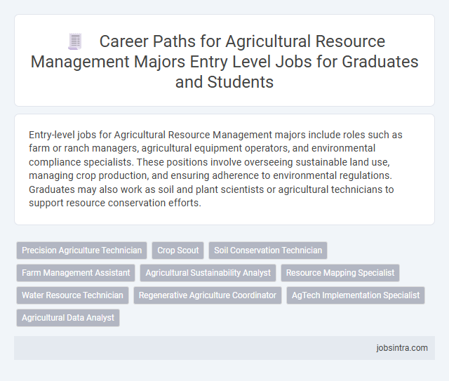 Career Paths for Agricultural Resource Management Majors Entry Level Jobs for Graduates and Students
