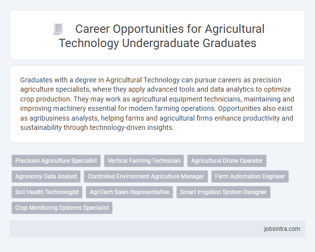 Career Opportunities for Agricultural Technology Undergraduate Graduates