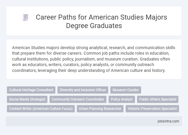 Career Paths for American Studies Majors Degree Graduates
