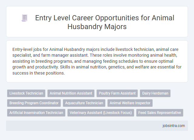 Entry Level Career Opportunities for Animal Husbandry Majors