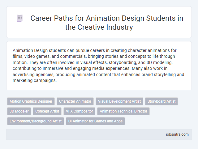 Career Paths for Animation Design Students in the Creative Industry