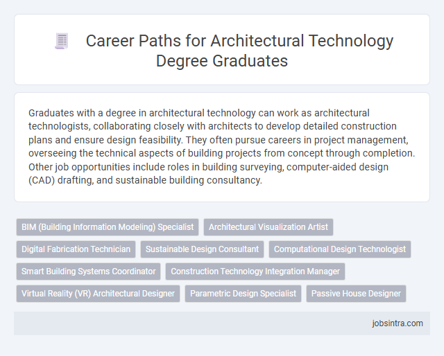 Career Paths for Architectural Technology Degree Graduates