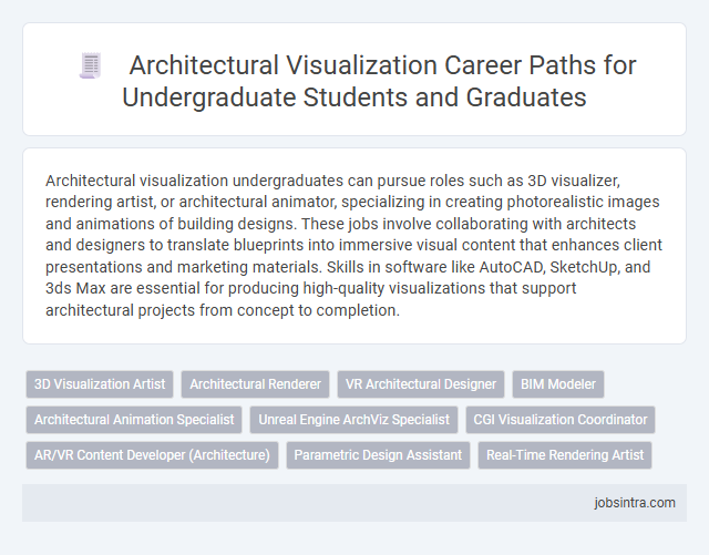Architectural Visualization Career Paths for Undergraduate Students and Graduates