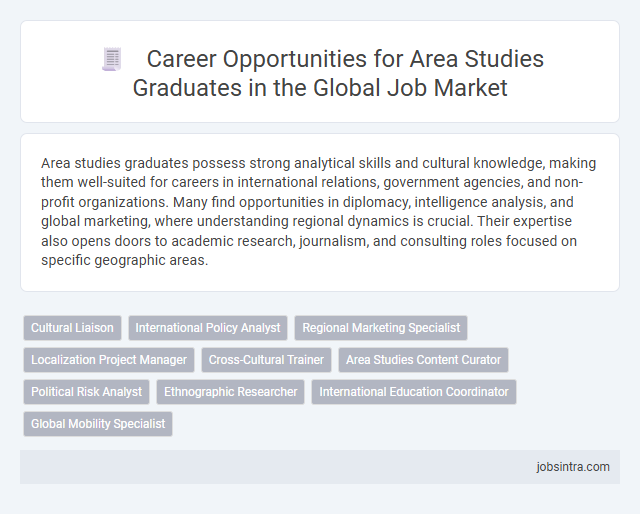 Career Opportunities for Area Studies Graduates in the Global Job Market
