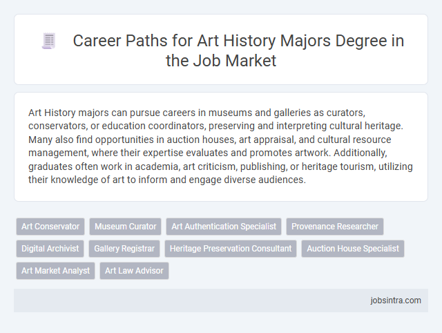 Career Paths for Art History Majors Degree in the Job Market