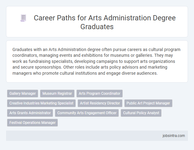 Career Paths for Arts Administration Degree Graduates