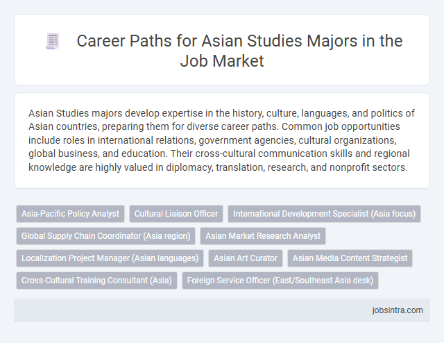 Career Paths for Asian Studies Majors in the Job Market