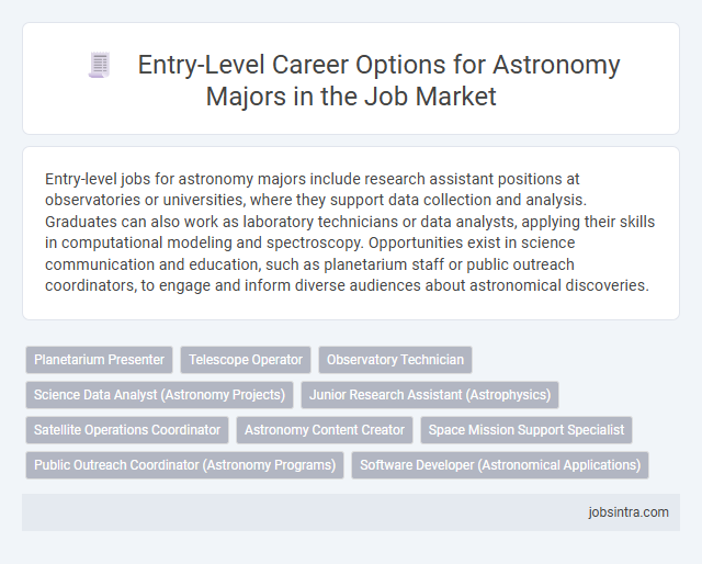 Entry-Level Career Options for Astronomy Majors in the Job Market