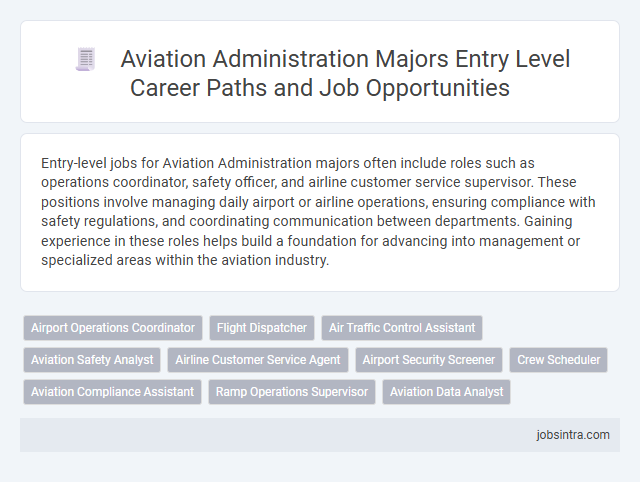Aviation Administration Majors Entry Level Career Paths and Job Opportunities