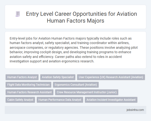 Entry Level Career Opportunities for Aviation Human Factors Majors