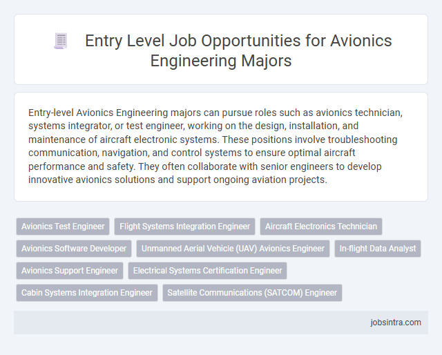 Entry Level Job Opportunities for Avionics Engineering Majors