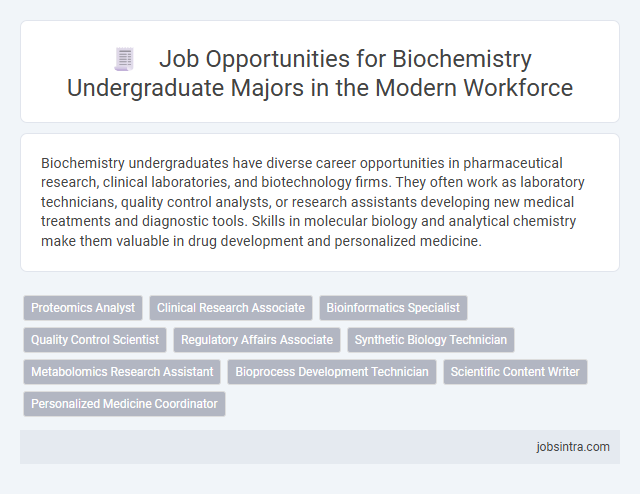 Job Opportunities for Biochemistry Undergraduate Majors in the Modern Workforce
