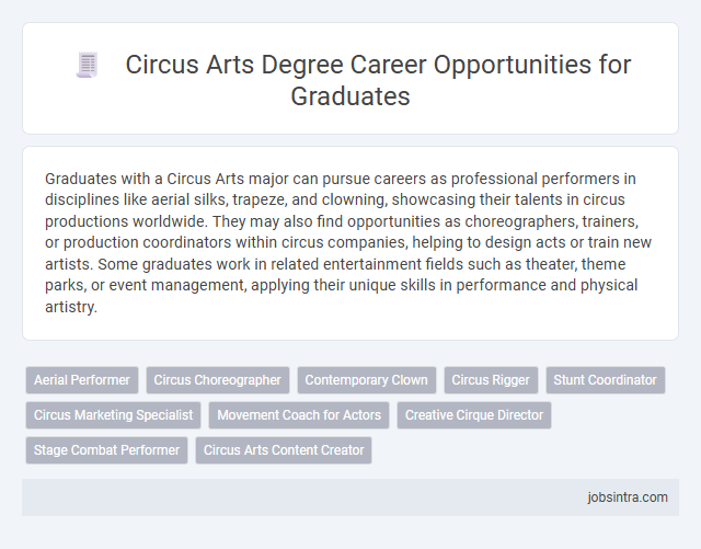 Circus Arts Degree Career Opportunities for Graduates