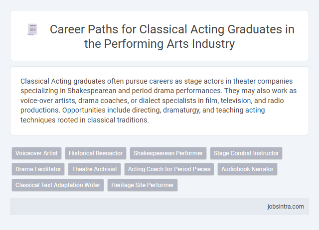 Career Paths for Classical Acting Graduates in the Performing Arts Industry