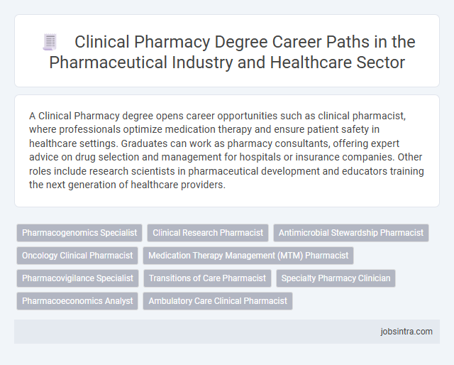 Clinical Pharmacy Degree Career Paths in the Pharmaceutical Industry and Healthcare Sector