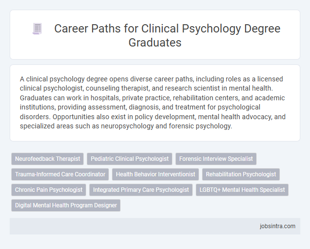 Career Paths for Clinical Psychology Degree Graduates