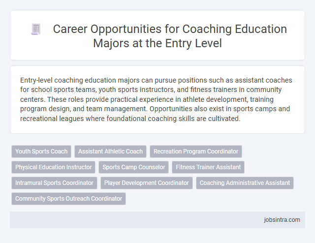 Career Opportunities for Coaching Education Majors at the Entry Level