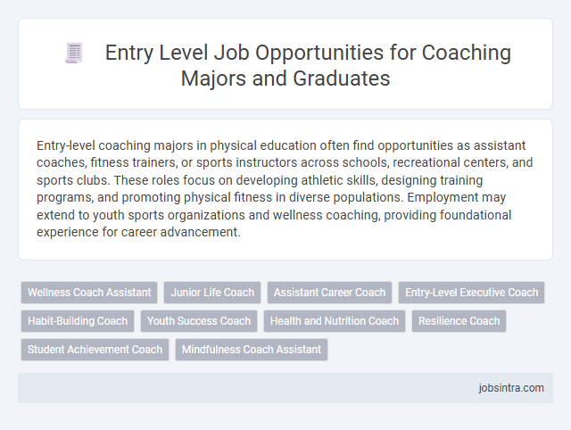 Entry Level Job Opportunities for Coaching Majors and Graduates