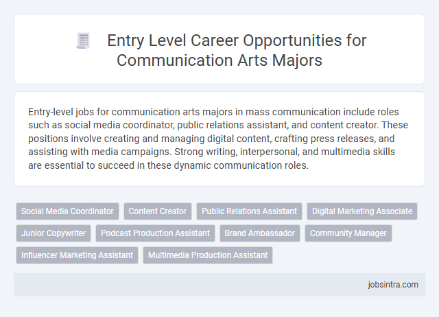 Entry Level Career Opportunities for Communication Arts Majors