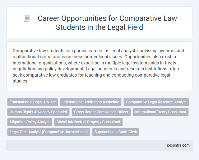 Career Opportunities for Comparative Law Students in the Legal Field