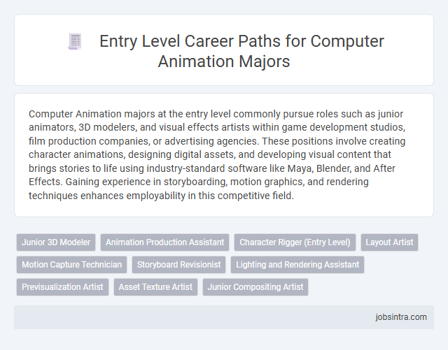 Entry Level Career Paths for Computer Animation Majors