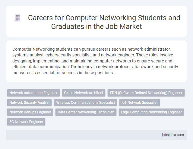 Careers for Computer Networking Students and Graduates in the Job Market