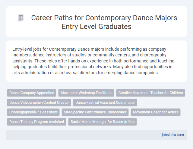Career Paths for Contemporary Dance Majors Entry Level Graduates