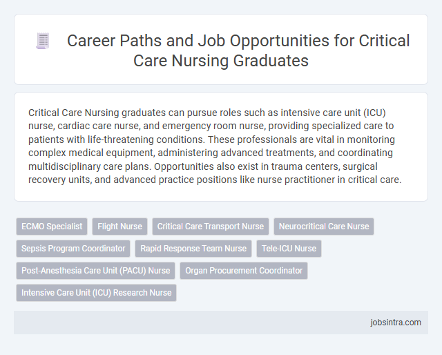 Career Paths and Job Opportunities for Critical Care Nursing Graduates