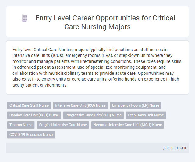 Entry Level Career Opportunities for Critical Care Nursing Majors