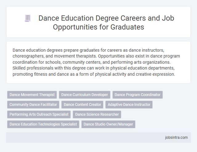 Dance Education Degree Careers and Job Opportunities for Graduates