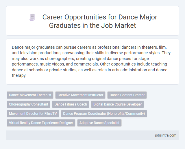 Career Opportunities for Dance Major Graduates in the Job Market