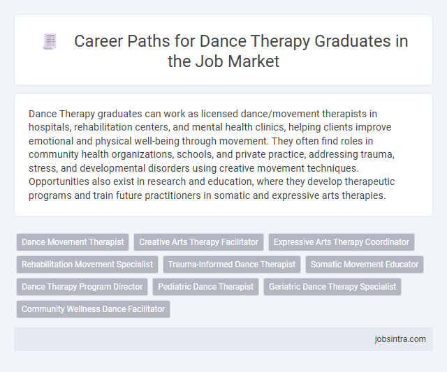 Career Paths for Dance Therapy Graduates in the Job Market