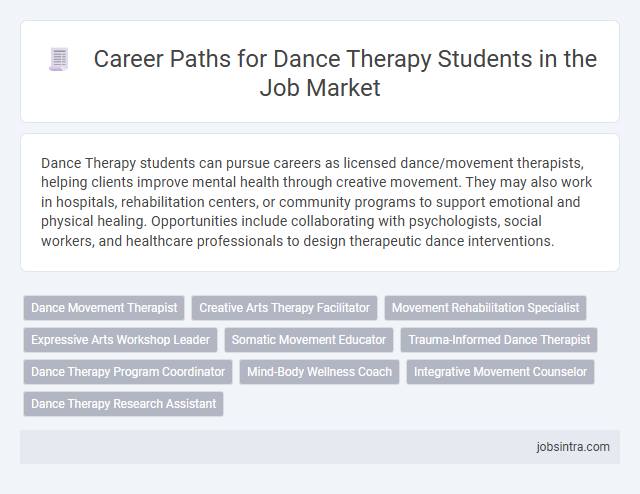 Career Paths for Dance Therapy Students in the Job Market