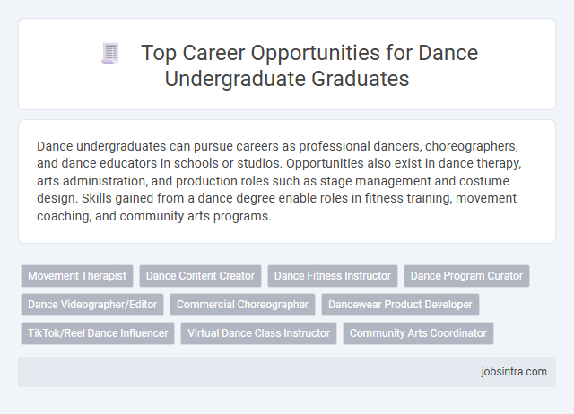 Top Career Opportunities for Dance Undergraduate Graduates