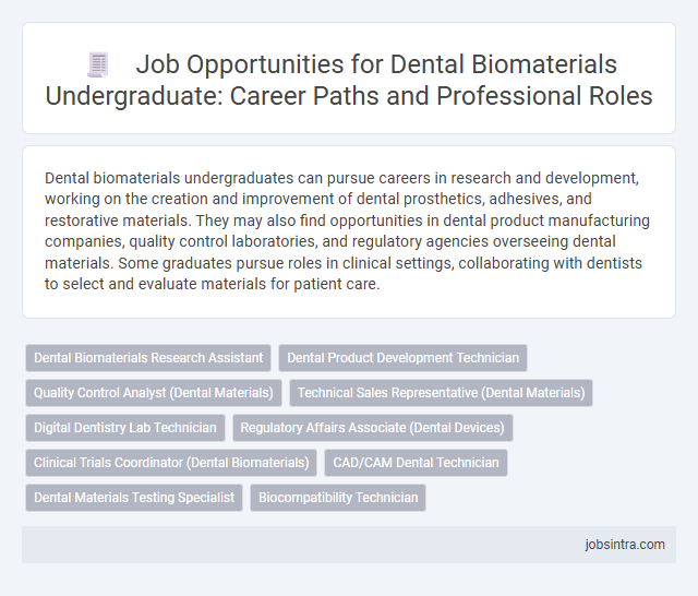 Job Opportunities for Dental Biomaterials Undergraduate: Career Paths and Professional Roles