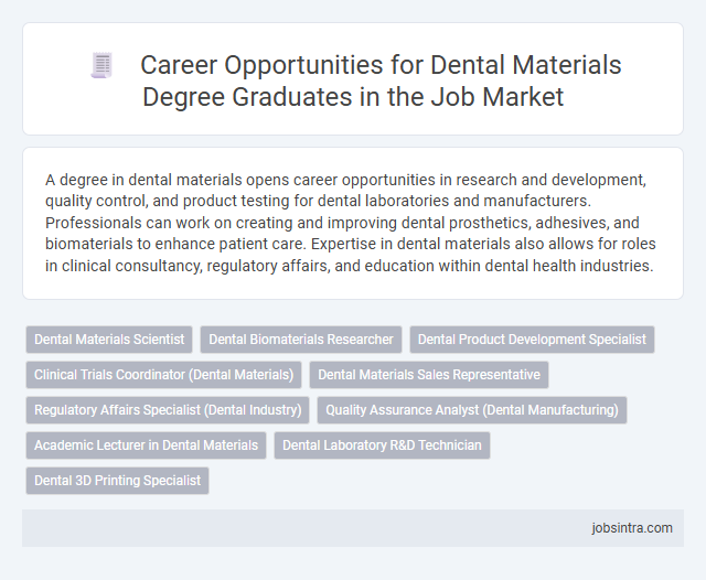 Career Opportunities for Dental Materials Degree Graduates in the Job Market