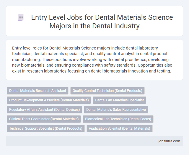 Entry Level Jobs for Dental Materials Science Majors in the Dental Industry