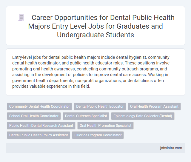 Career Opportunities for Dental Public Health Majors Entry Level Jobs for Graduates and Undergraduate Students