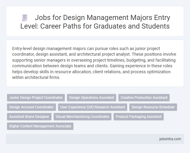 Jobs for Design Management Majors Entry Level: Career Paths for Graduates and Students