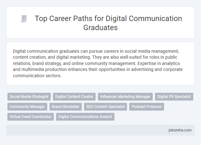 Top Career Paths for Digital Communication Graduates
