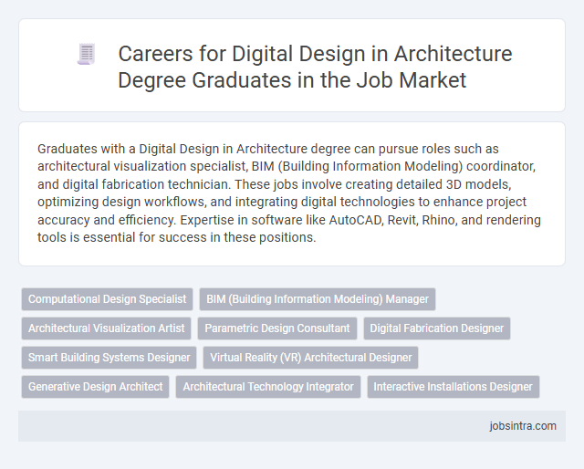 Careers for Digital Design in Architecture Degree Graduates in the Job Market