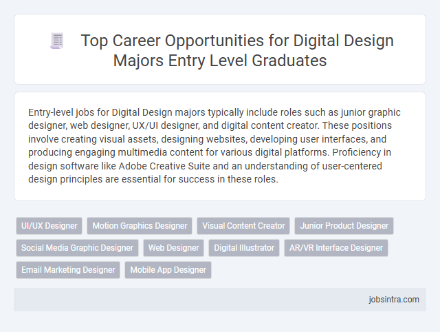 Top Career Opportunities for Digital Design Majors Entry Level Graduates